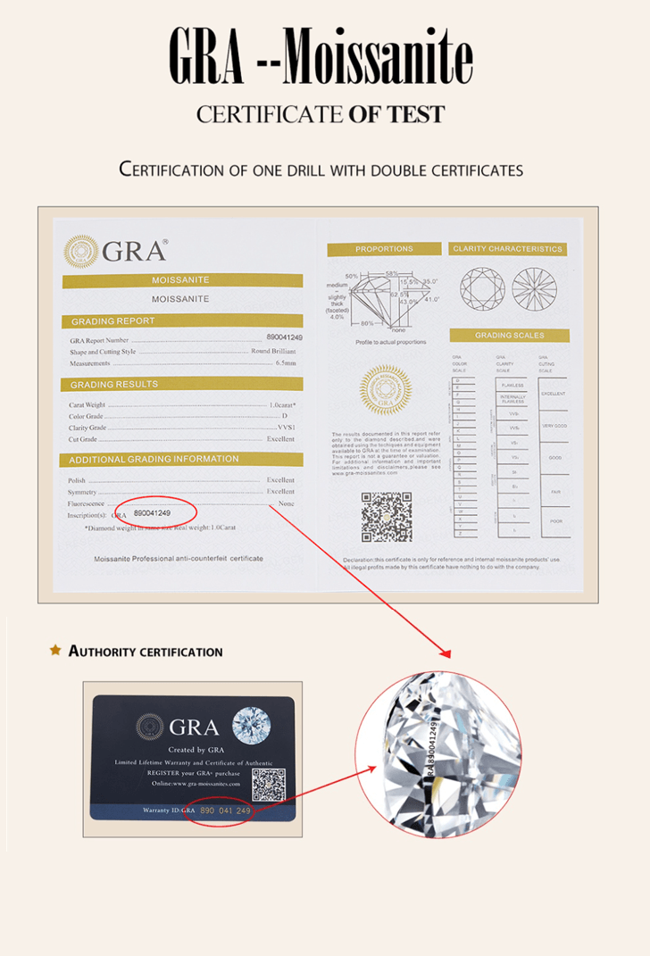 Moissanite Band - Hannaca - Hannaca